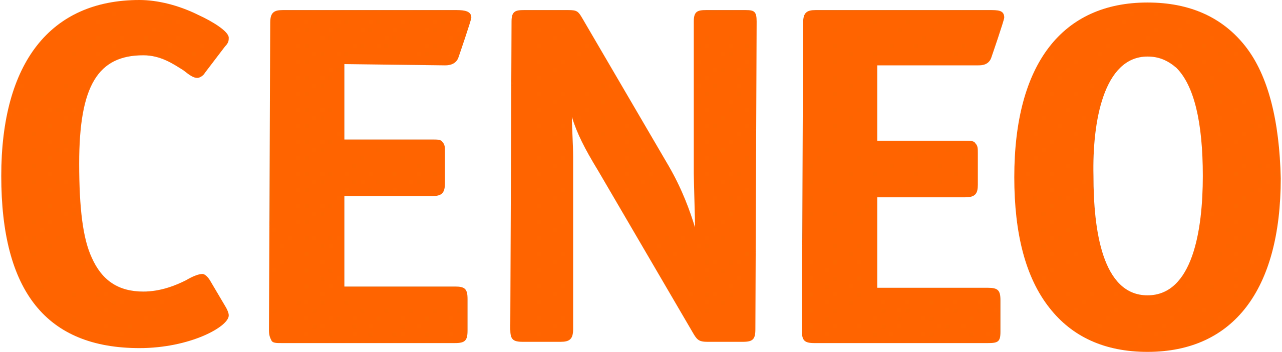 Ceneo.pl